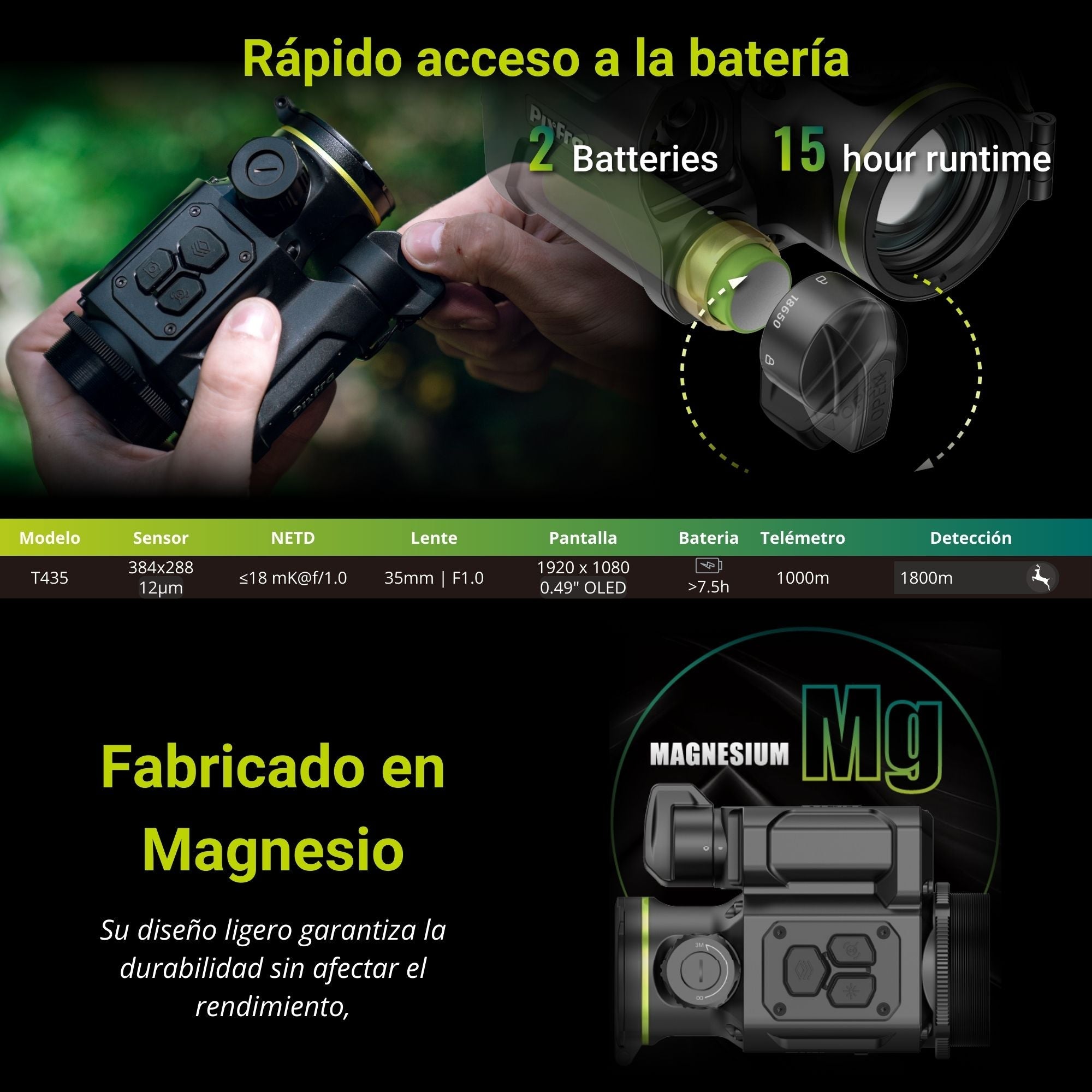 PIXFRA Taurus · Clip-on Térmico