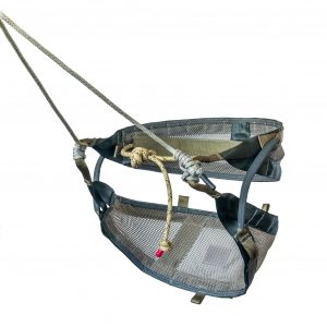Method 2 Saddle
