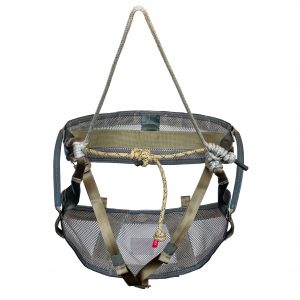 Method 2 Saddle